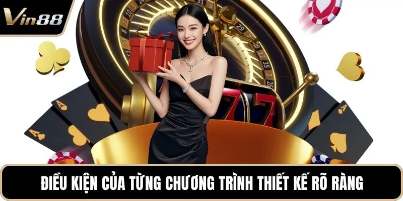 Điều kiện của từng chương trình thiết kế rõ ràng