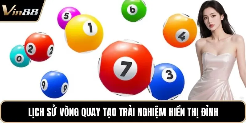 Lịch sử vòng quay tạo trải nghiệm hiển thị đỉnh